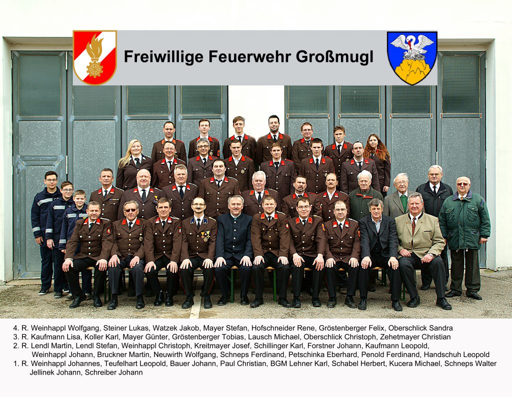 Die Mannschaft der Freiwilligen Feuerwehr Großmugl
